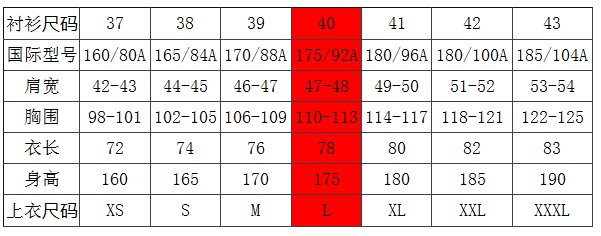 170/92A是什么尺码？