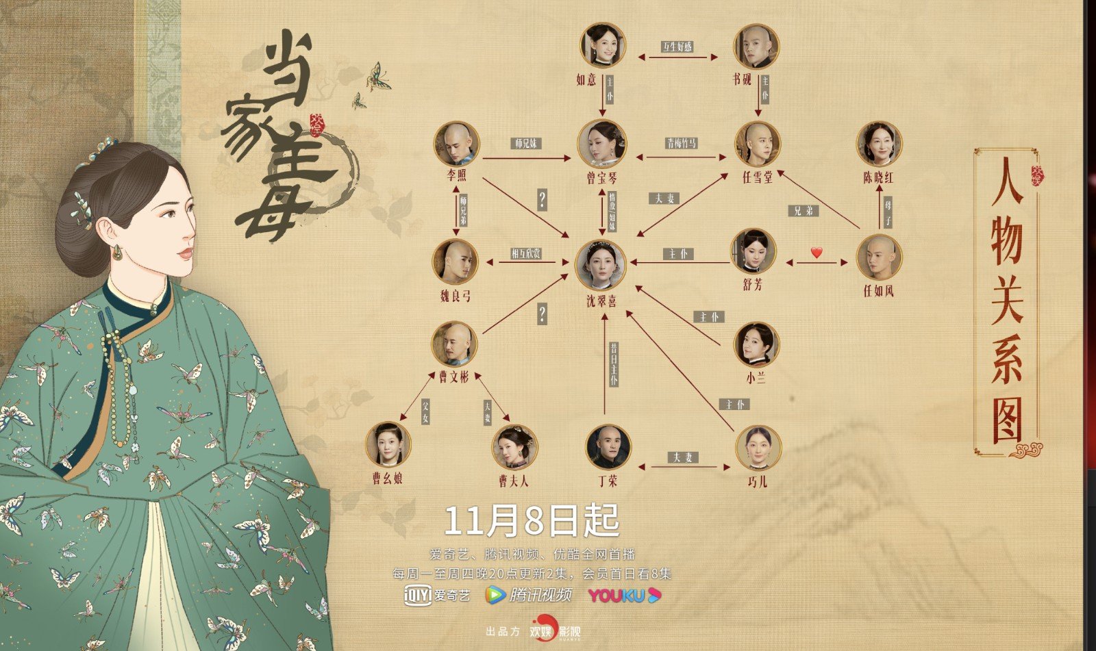 当家主母人物关系