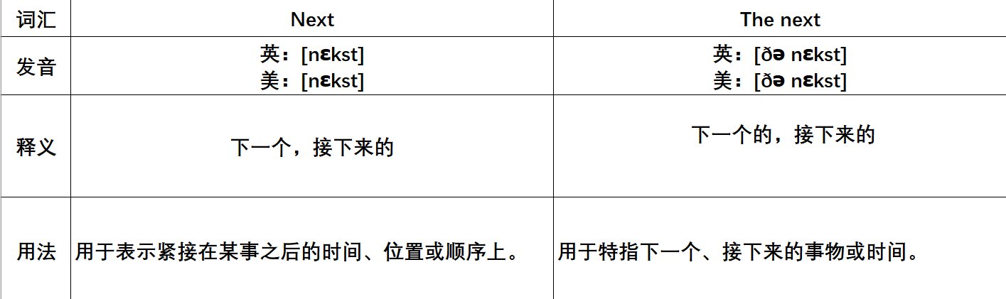 the next和next有什么区别？