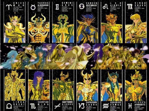 黄金12圣斗士的12宫的顺序是什么？