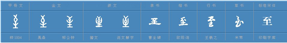 至偏旁部首是什么