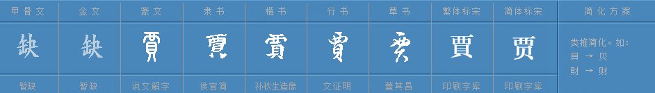 公孙贾 “贾”读音