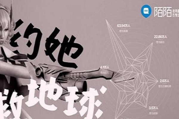 一对一的开放视频聊天app