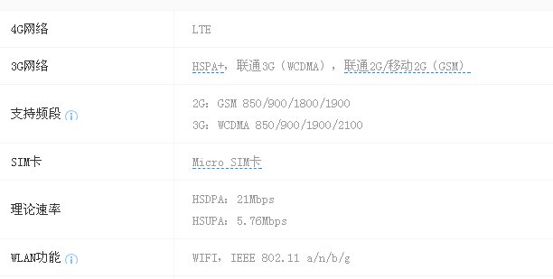 三星NOTE2能不能用电信卡
