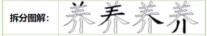 “养”字五笔怎么打？