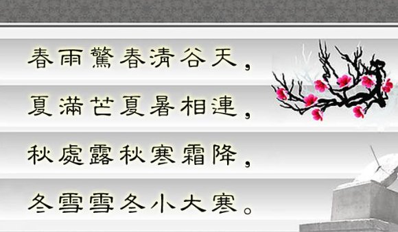 关于二十四节气歌的谚语