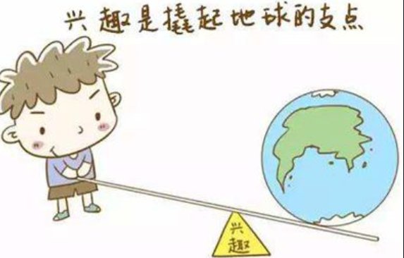 兴趣的特点有哪些?