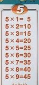 5的乘法口诀