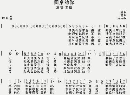 同桌的你简谱