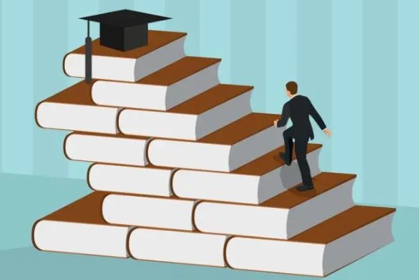 本科第一批什么意思