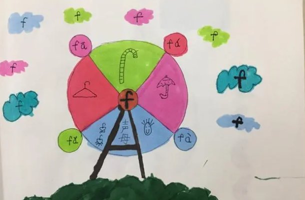 字母表 26个 拼音字母