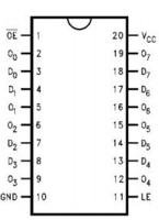 单片机并口下载中74HC373作用
