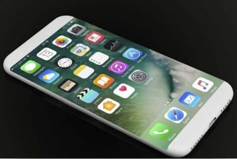 请问智能手机→移动网络设置→接入点名称中的CMNET/CMWAP/LTE分别代表什么？