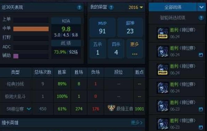 lol卡分是什么意思_lol卡分有什么意义和价值的呢