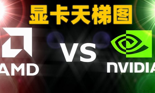 一线、二线、三线显卡的区别在哪里？