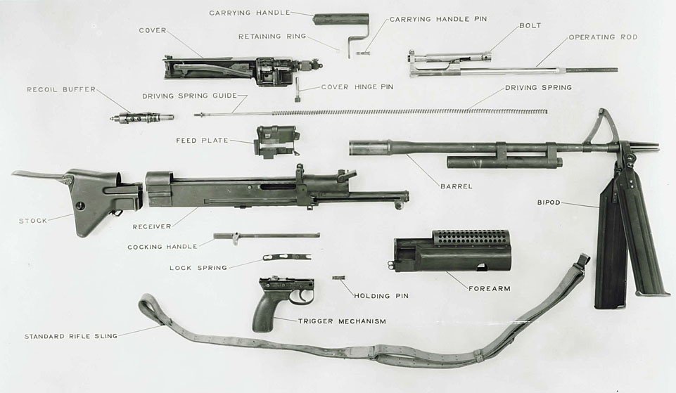 M60-A的原型：M60通用机枪介绍