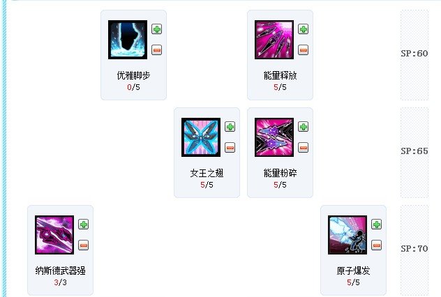 国服艾尔之光复仇女神加点