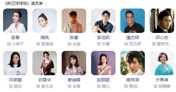 还珠格格2演员表