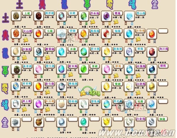 龙之牧场的龙蛋图鉴