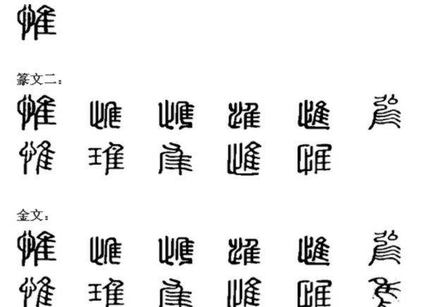 唯一和惟一的用法区别口诀
