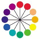 18色相环是那些颜色啊？跪求。。。最好有图