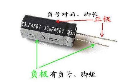 贴片式电解电容有正负极吗？