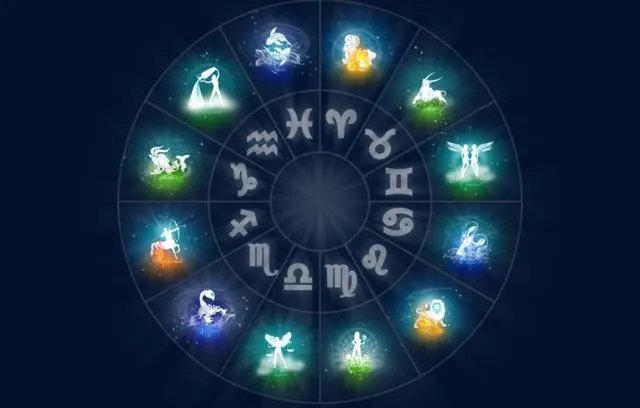 12星座之首的是什么星座？