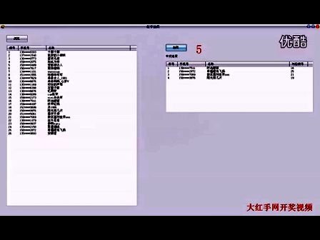 大红手网的历史