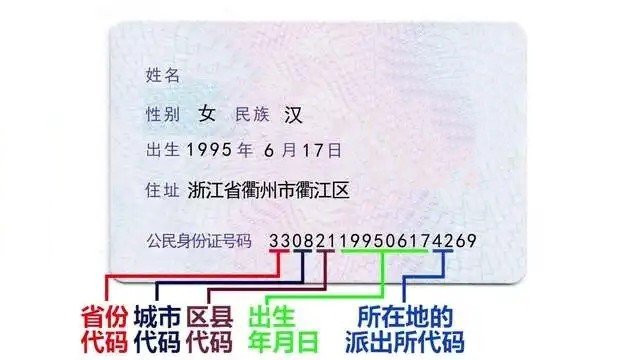 我们的身份证号码是多少位，是几开头？