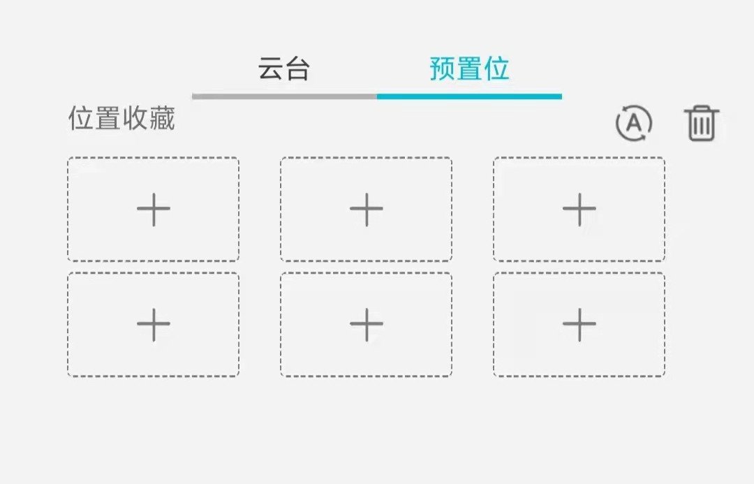 监控摄像头是这样的，如果在摄像头下面，摄像头镜头没对着的地方能不能看到，还有这东西是人工控制转的还