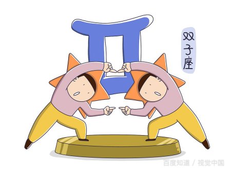 十二星座各自体内封印着什么神力?