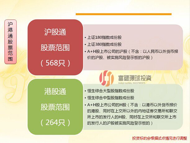 什么是沪港通概念股？