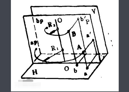 圆上的点是实心点还是空心点？