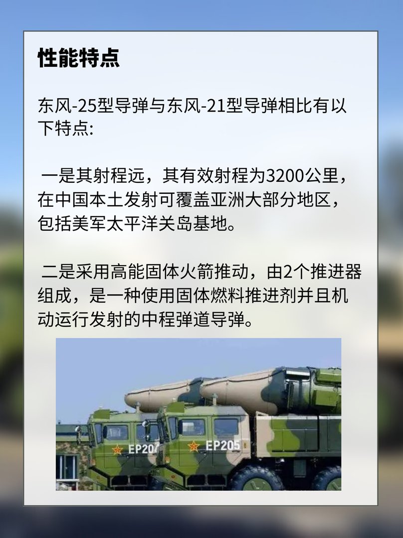 东风-25型导弹?