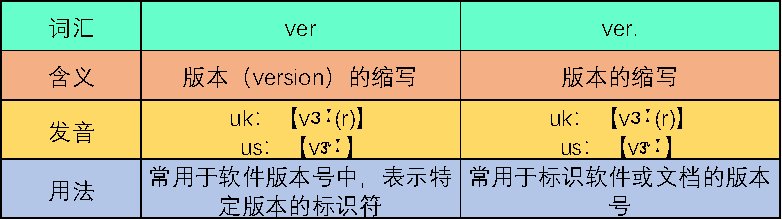 什么是ver.?