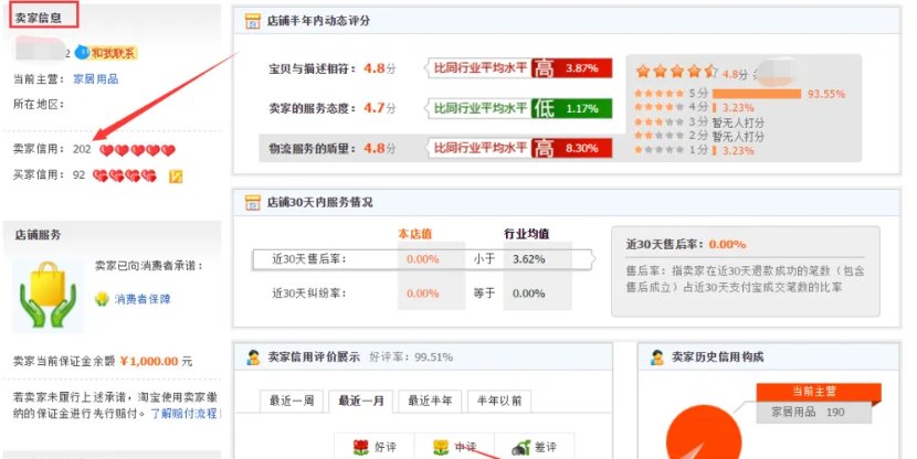 淘宝卖家信用等级怎么查看？