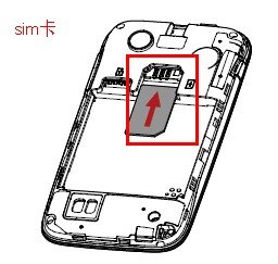 联想乐phone a288t g3手机在哪插卡?