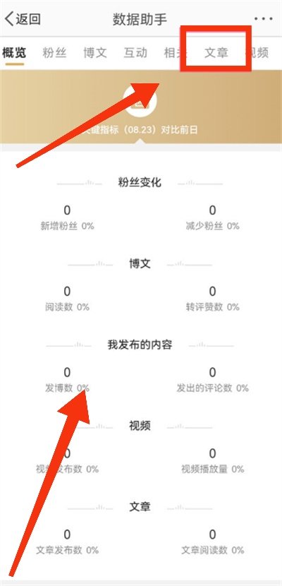 微博怎么看阅读量