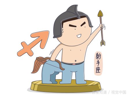 十二星座各自体内封印着什么神力?