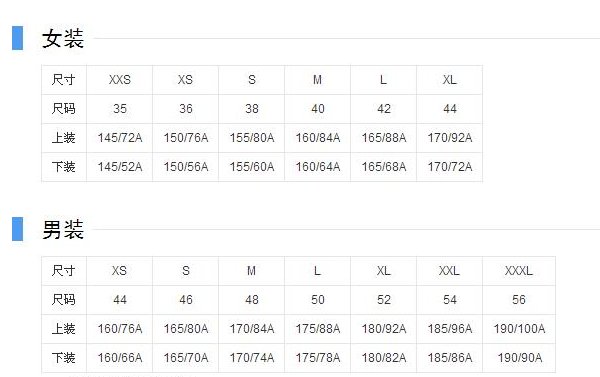 英国xl是中国多大