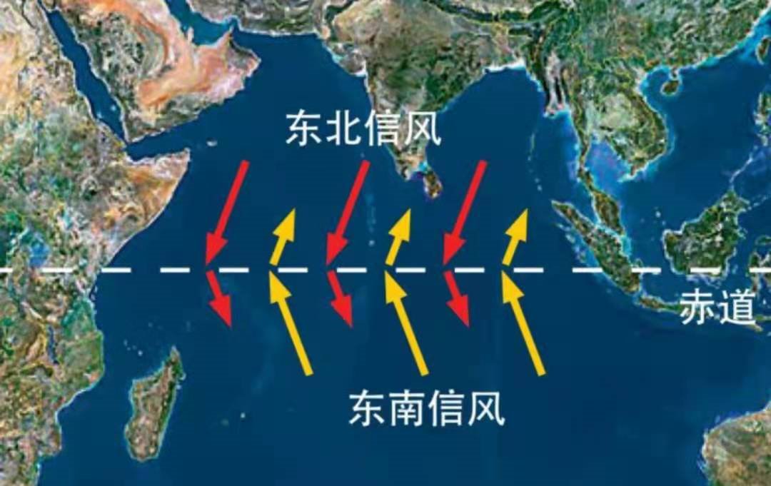 eurus是什么意思