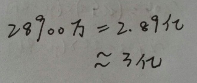 200001等于多少万约等于多少万？