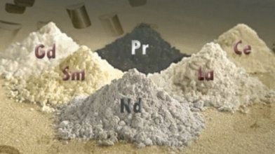 稀土元素有哪些