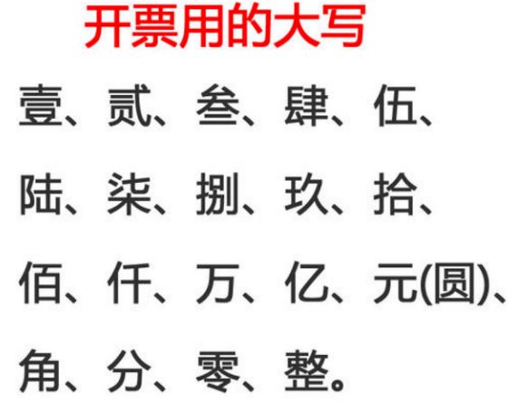 人民币大写金额怎么写？