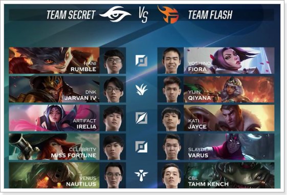 英雄联盟vcs是哪个赛区