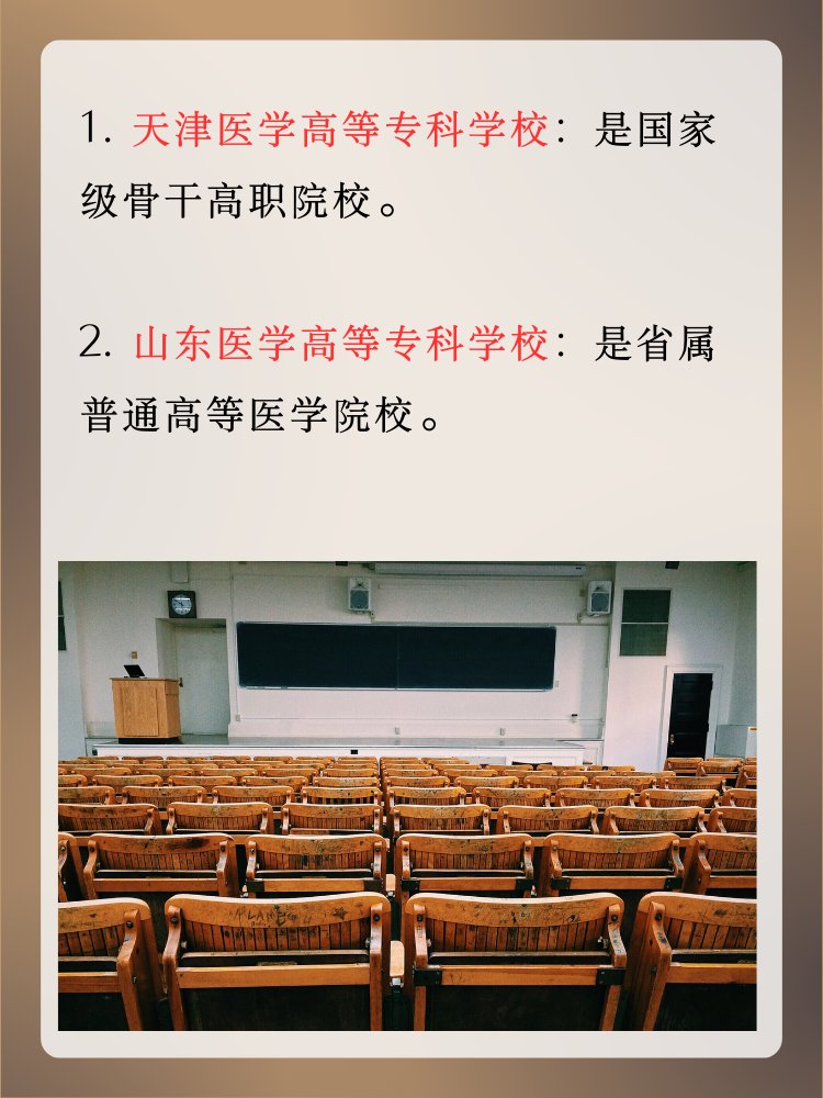 专科医学院校有哪些