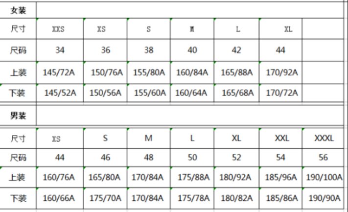 L XL XXL XXXL，羽绒服，这都多大码啊？
