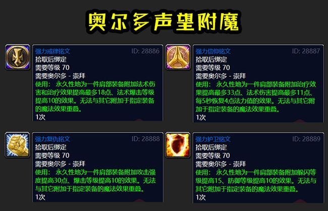 魔兽世界奥尔多声望到崇拜然后去那里换装备找谁