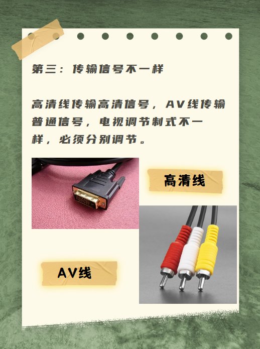 AV线跟高清数字连接线的区别？