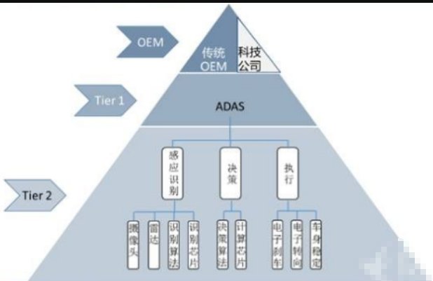 ti1什么意思什么意思